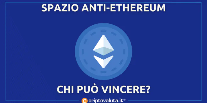 Ethereum Spazio rivali