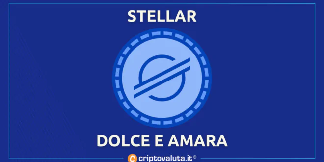 STELLAR XLM