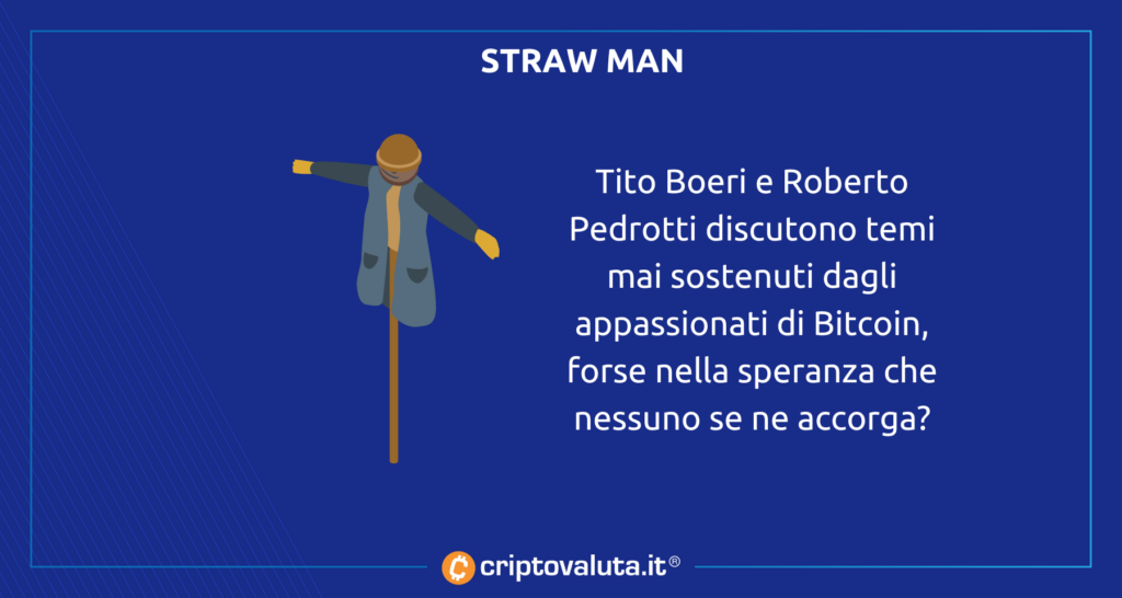 Fallacia Straw Man