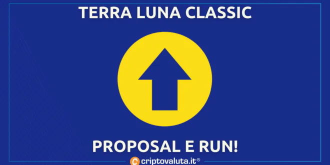 TERRA LUNA UP