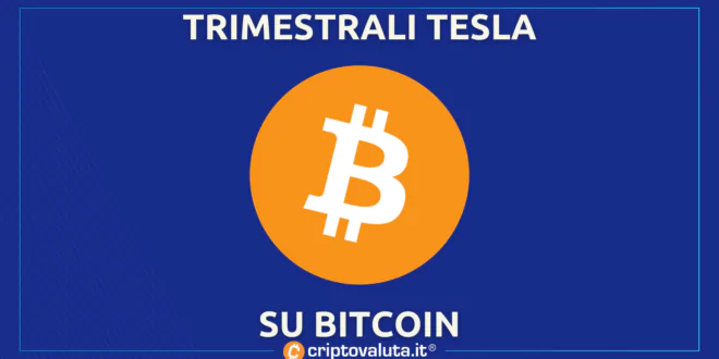 TESLA BITCOIN VENDITE