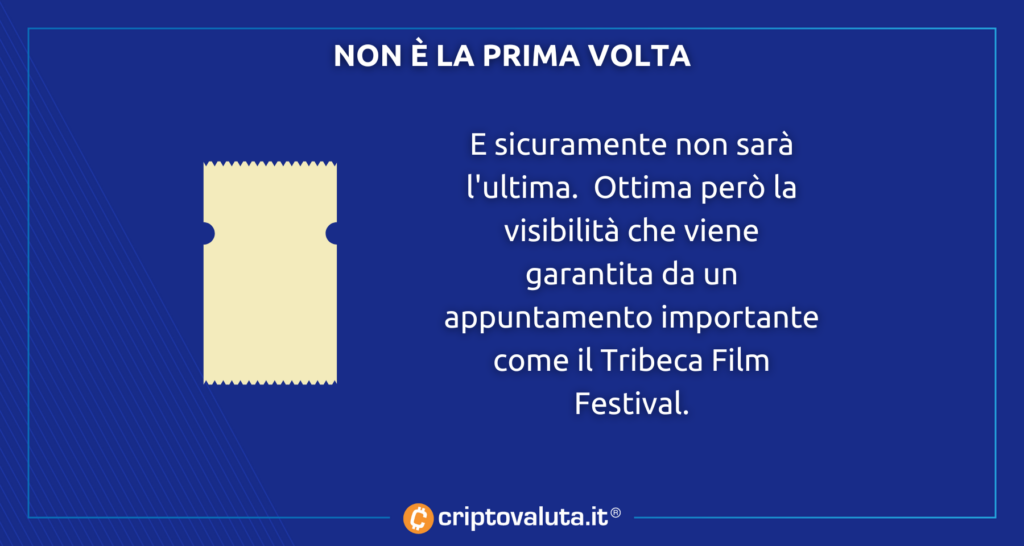 Tribeca Film Festival NFT