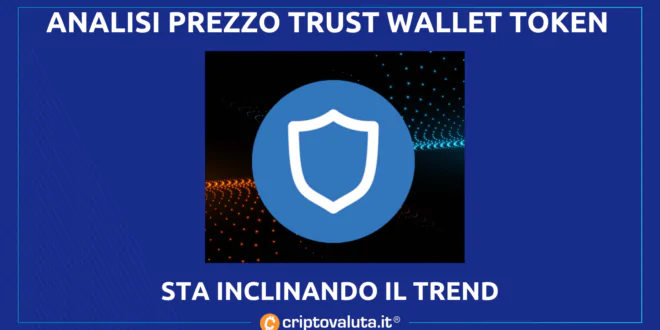 TRUST WALLET