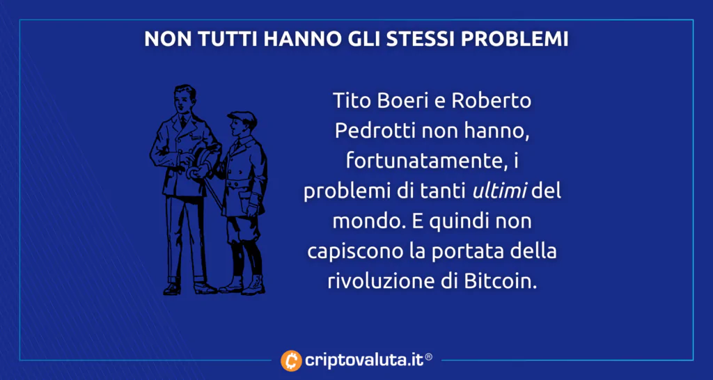 Problemi Bitcoin risolti