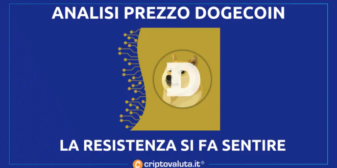 dogecoin