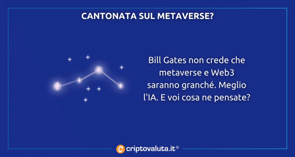 Bill Gates Metaverse