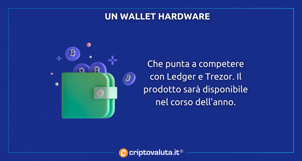 1inch wallet hardware lancio