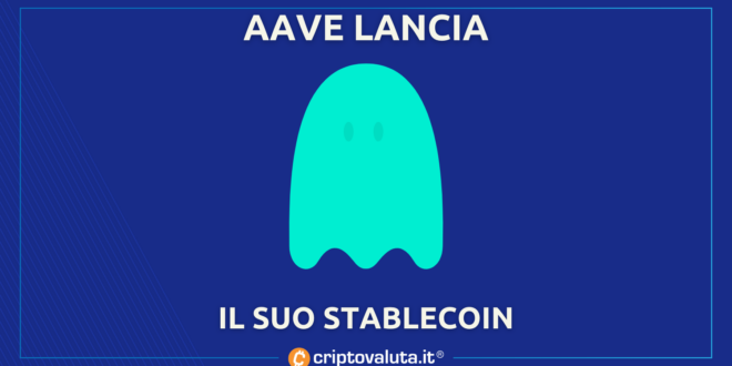 AAVE GHOST STABLECOIN