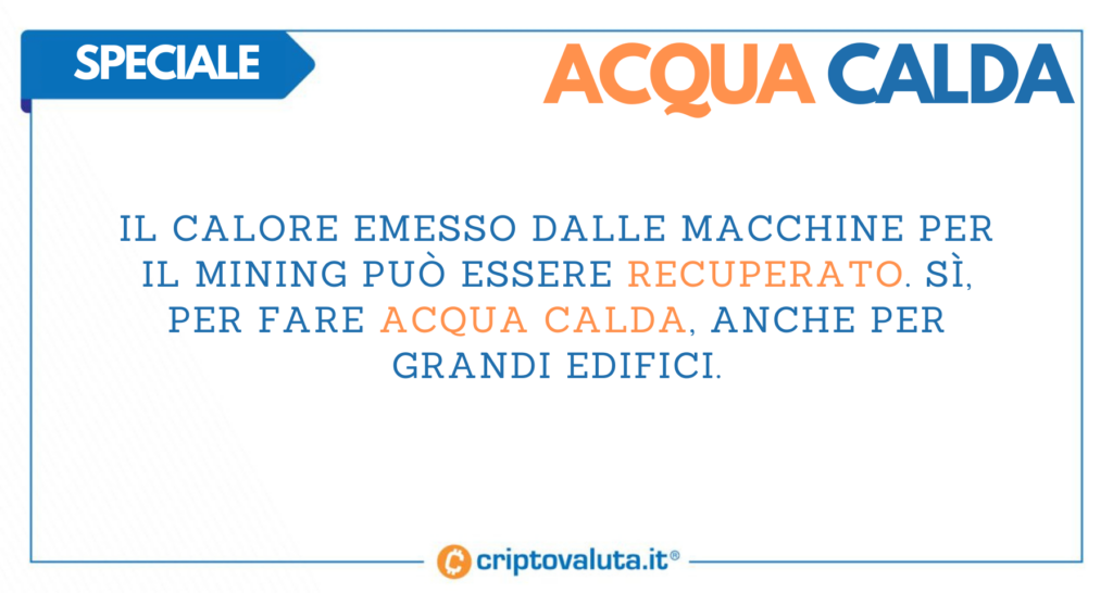 Prueba de agua caliente de trabajo Bitcoin