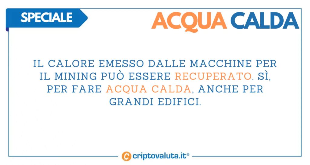 Acqua calda proof of Work Bitcoin