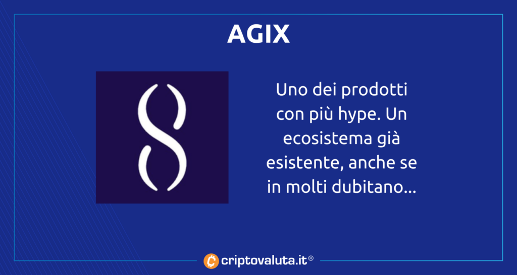 AGIX singularity AI - riassunto