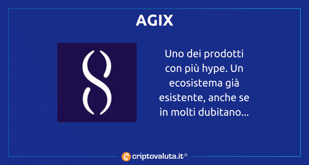 AGIX singularity AI - riassunto