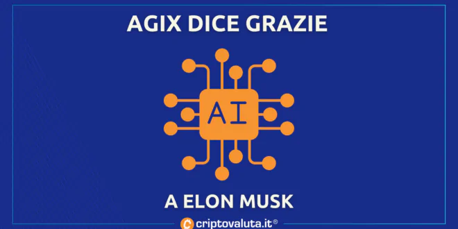 AGIX VOLA ELON MUSK