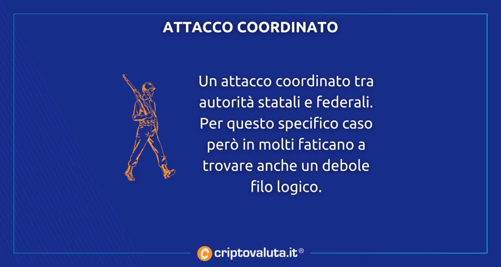 Attacco coordinato su BUSD - SEC e NYDFS