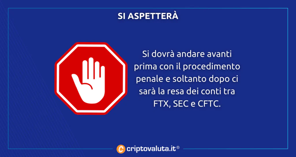 Procedimento penale - analisi FTX stop con CFTC e SEC