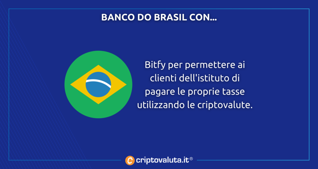 Banco do Brasile iniziativa cripto