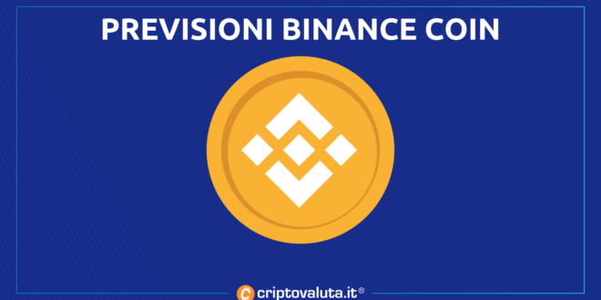 Previsioni Binance Coin di Criptovaluta.it