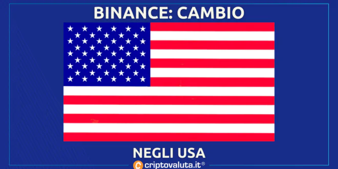 USA BINANCE CAMBIO