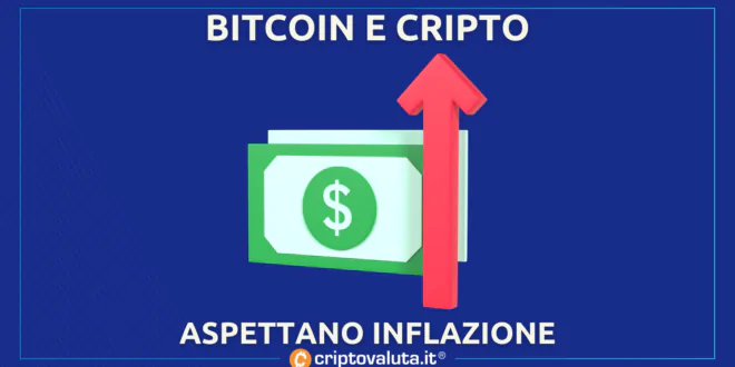 BITCOIN CRIPTO INFLAZIONE