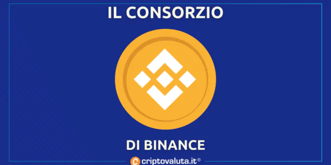 il consorzio cripto di Binance