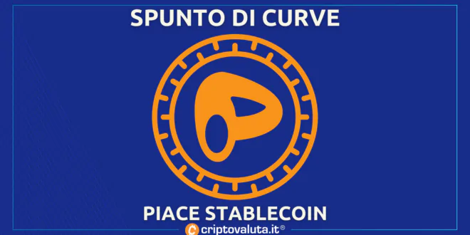 SPUNTO CURVE STABLECOIN