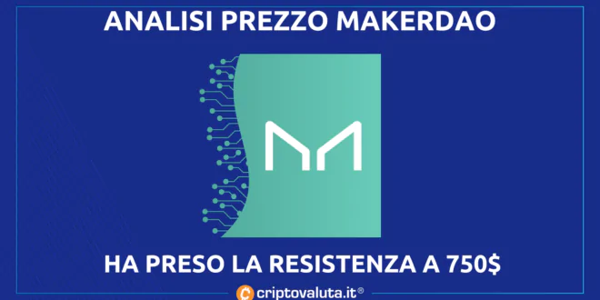 MAKERDAO