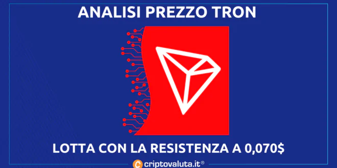 TRON (TRX)