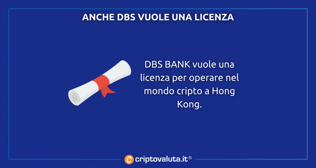 Licenza bancaria DBS crypto