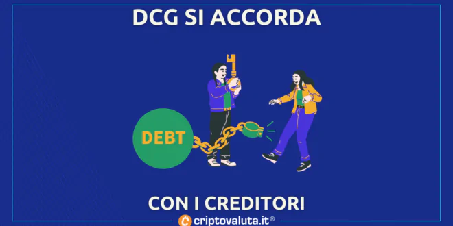 DCG accordo