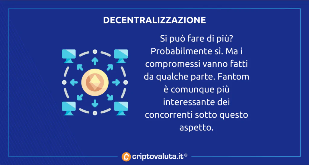 Fantom - decentralizzazione