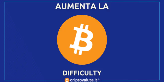 Difficulty in aumento Bitcoin
