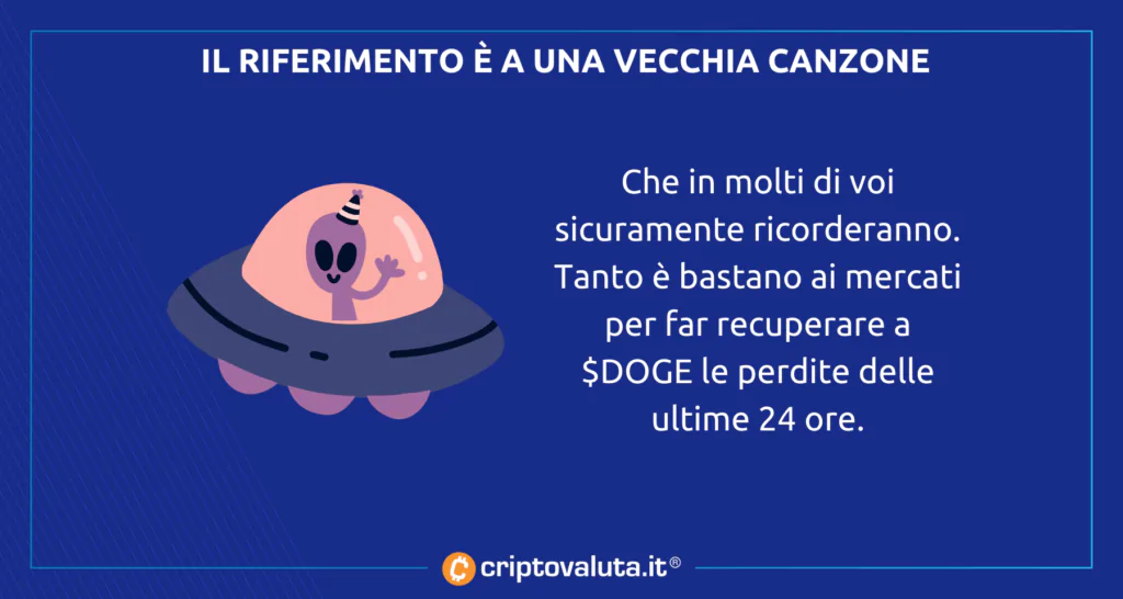 DOGECOIN COSA