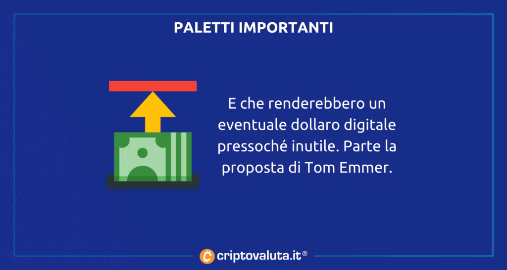 Tom emmer Bitcoin