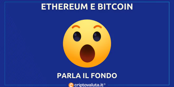 Bitcoin Ethereum Fondo