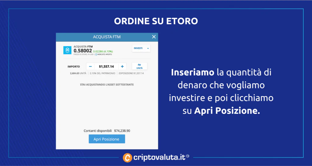 Ordine su eToro per Fantom