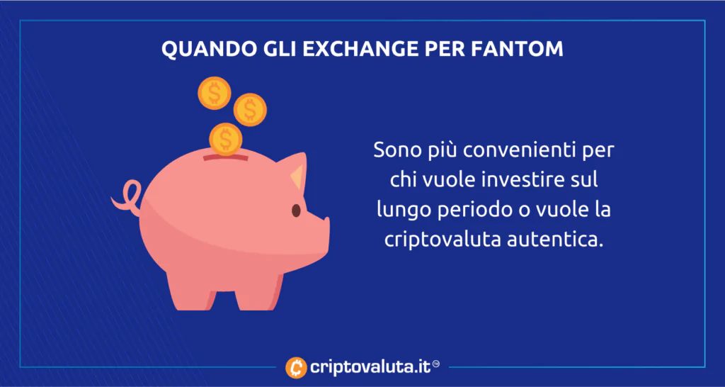 Scegliere gli exchange per Fantom