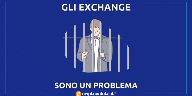 EXCHANGE PROBLEMA CRYPTO E BITCOIN