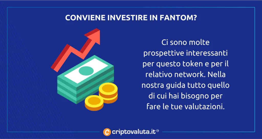 Investire su Fantom - convenienza va valutata