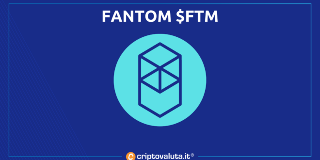 Recensione completa di Fantom $FTM di Criptovaluta.it