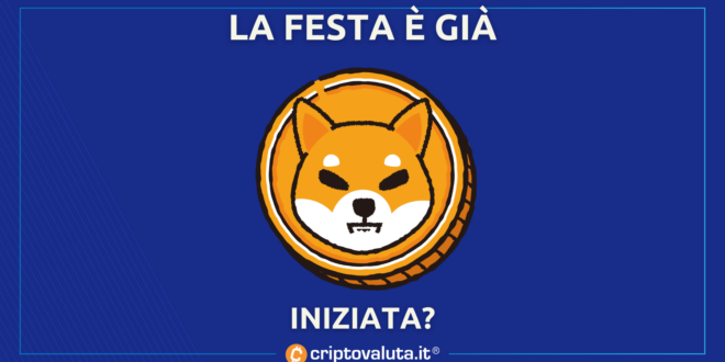 SHIBA INU COIN SHIBARIUM