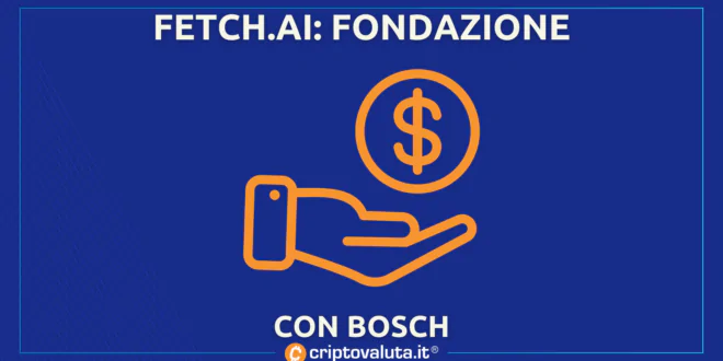 Fetch.ai fondazione con bosch