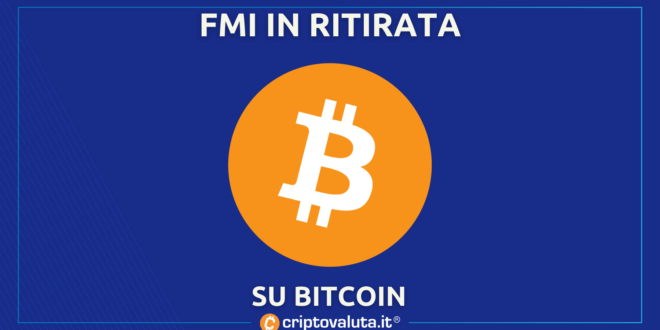 Bitcoin El Salvador FMI