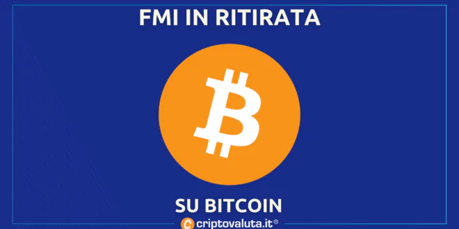 Bitcoin El Salvador FMI