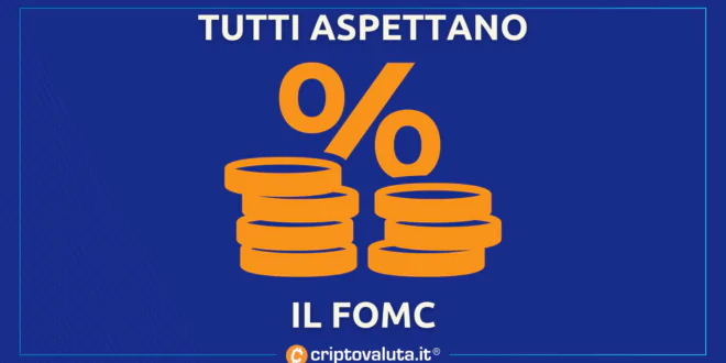 FOMC Bitcoin e crypto