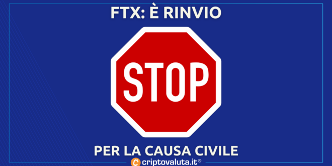 STOP FTX ANALISI