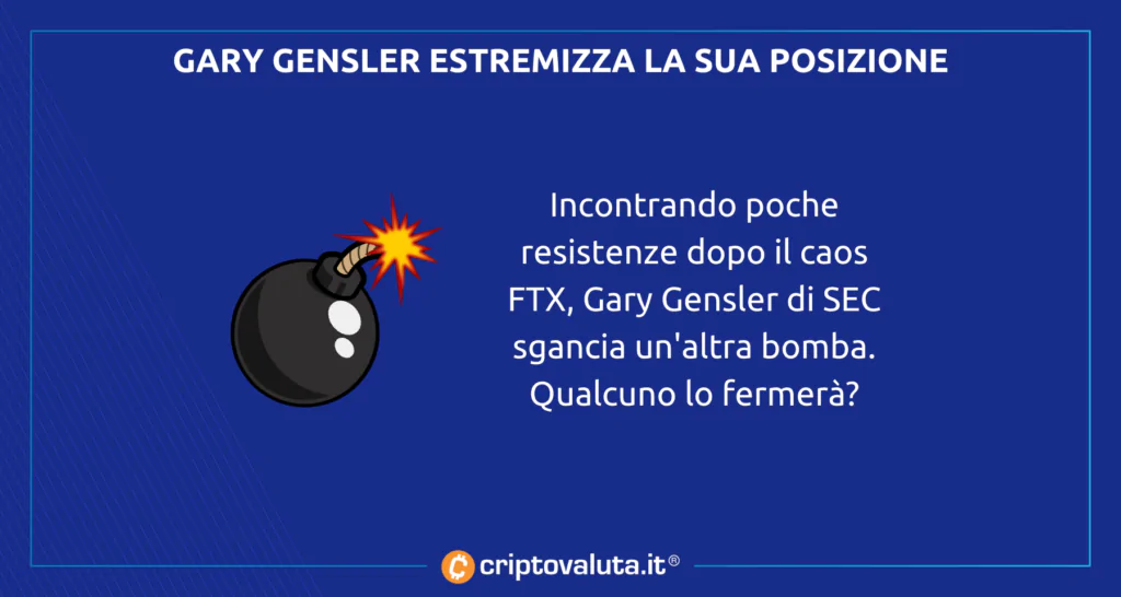 Posizione Gary Gensler