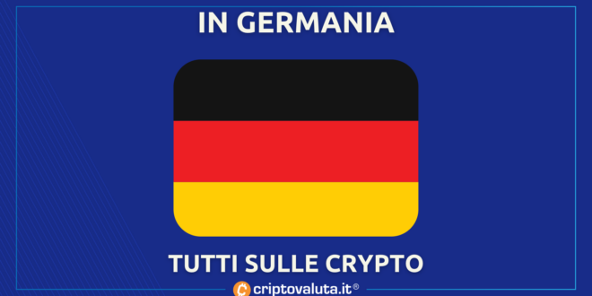 DZ con Metaco per la custodia crypto