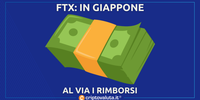 FTX GIAPPONE RIMBORSI