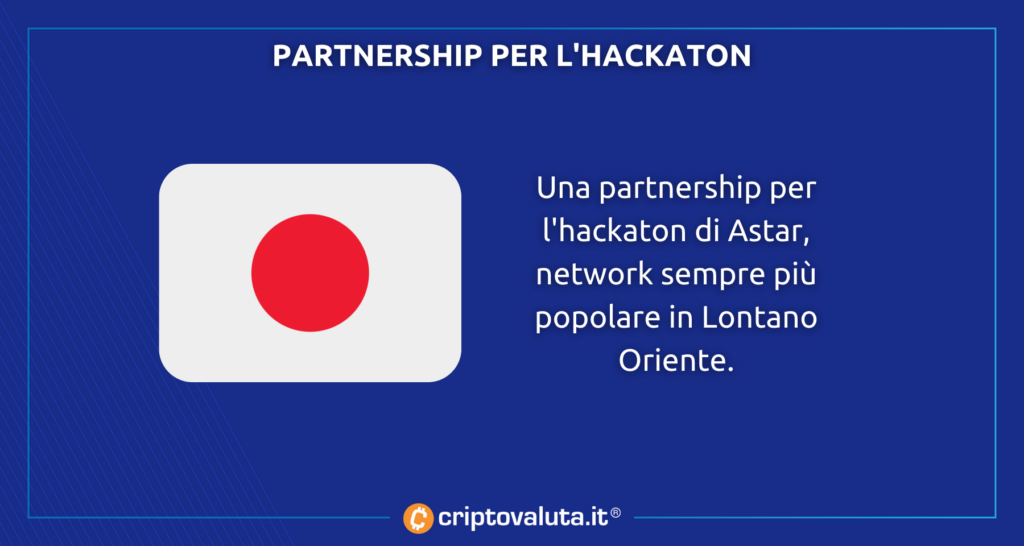 Una partnership importante per Astar