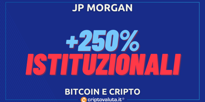 BITCOIN CRIPTO JPM